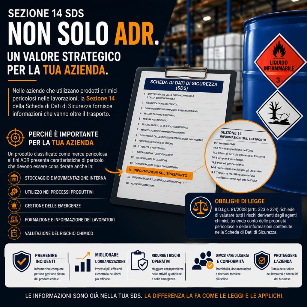 SEZIONE 14 SDS NON SOLO ADR.